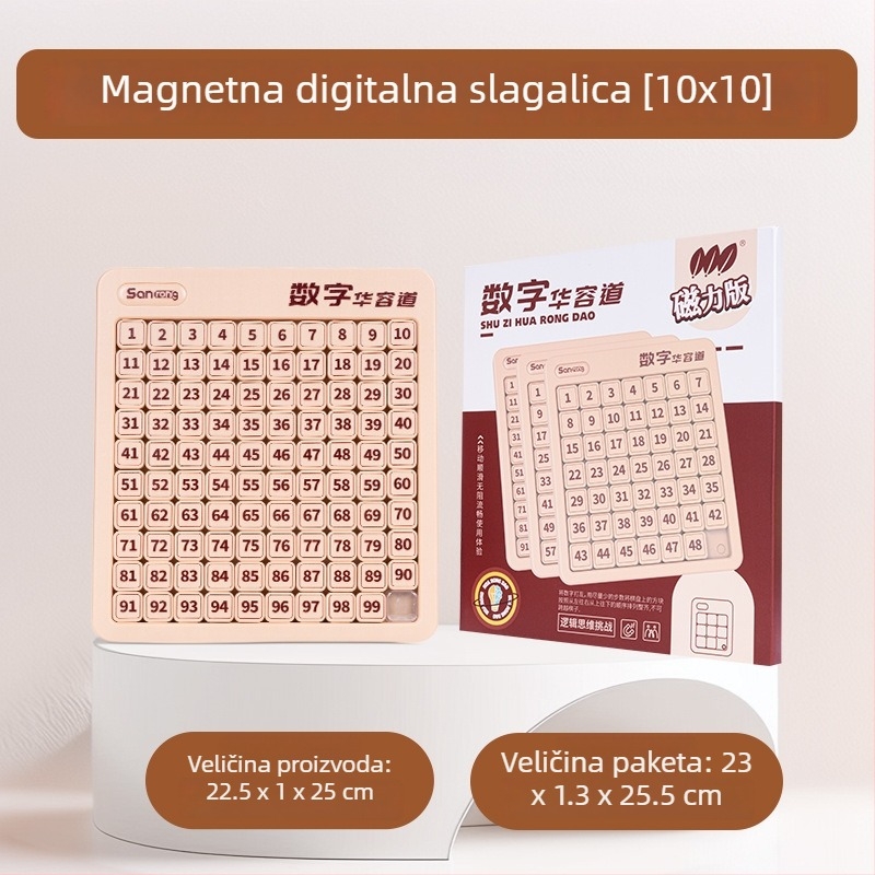 Magnetska klizna slagalica Huarongdao – Tema Tri kraljevstva, edukativna igra za logičko razmišljanje, uzrast 15–35