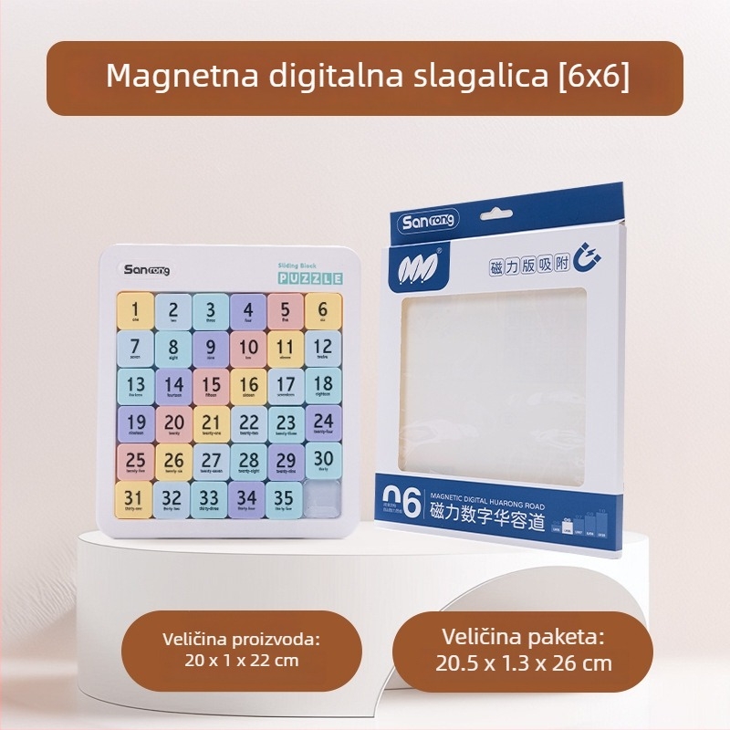 Magnetska klizna slagalica Huarongdao – Tema Tri kraljevstva, edukativna igra za logičko razmišljanje, uzrast 15–35