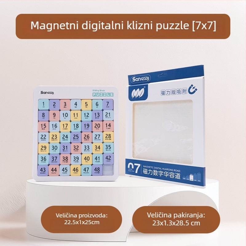 Magnetska klizna slagalica Huarongdao – Tema Tri kraljevstva, edukativna igra za logičko razmišljanje, uzrast 15–35