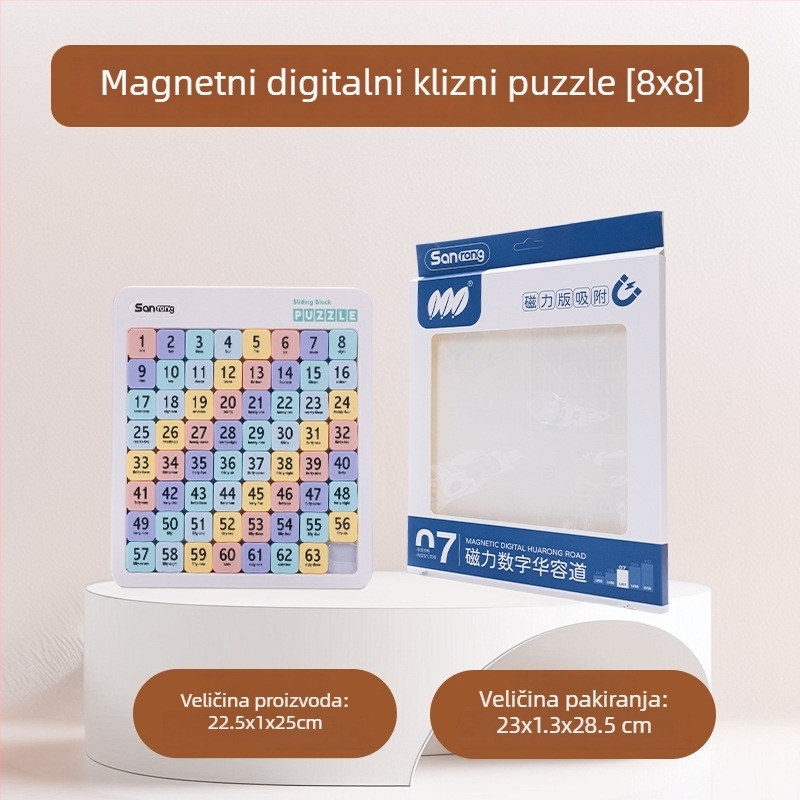 Magnetska klizna slagalica Huarongdao – Tema Tri kraljevstva, edukativna igra za logičko razmišljanje, uzrast 15–35