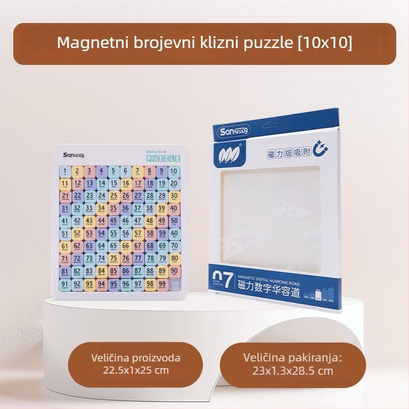 Magnetska klizna slagalica Huarongdao – Tema Tri kraljevstva, edukativna igra za logičko razmišljanje, uzrast 15–35