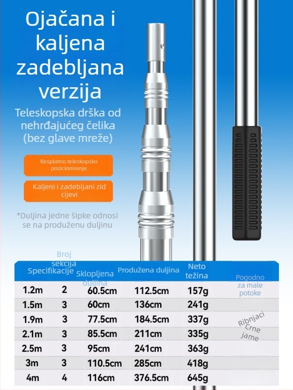 Nehrđajući čelični teleskopski štap za ribolov sa mrežom i vrećom za manje ribe