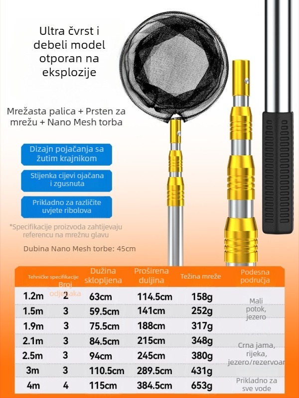 Nehrđajući čelični teleskopski štap za ribolov sa mrežom i vrećom za manje ribe