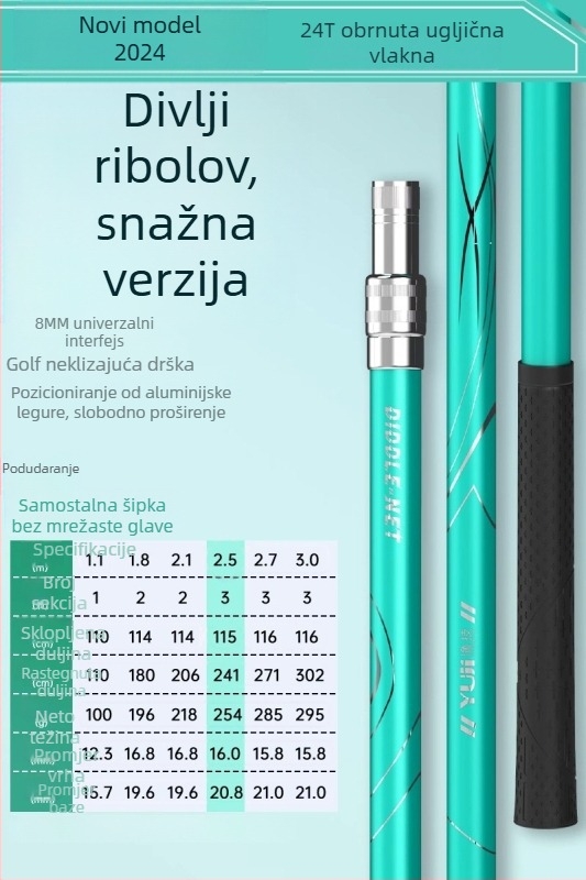 Karbonski štap za mrežu za ribolov – ultra lagan, ultra čvrst, komplet s mrežom i torbom za velike ribe