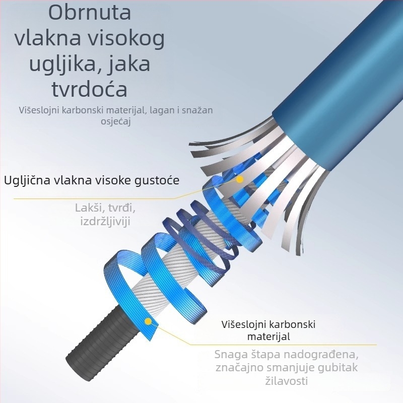 Karbonski štap za mrežu za ribolov – ultra lagan, ultra čvrst, komplet s mrežom i torbom za velike ribe
