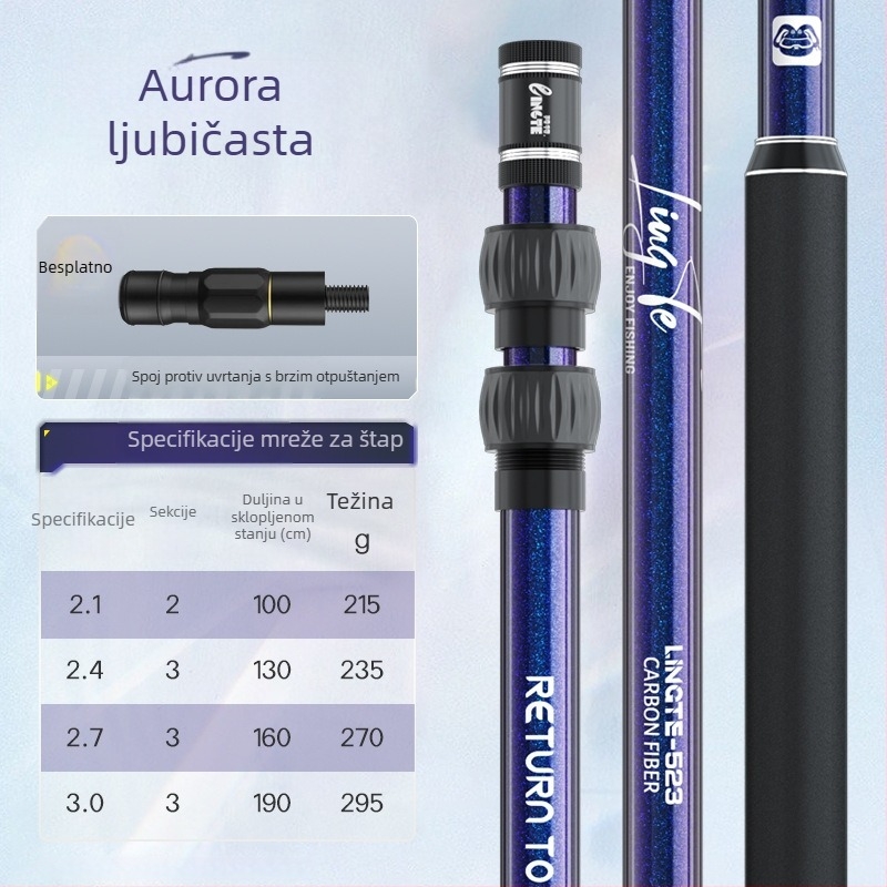 Teleskopska mrežna šipka – aluminijska legura, dvije sekcije, promjer otvora mreže 40 cm, dubina mreže 42 cm, težina 300 g