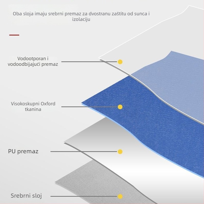 Suncani kišobran s dugom drškom, čelični okvir i središnji štap, 6 rebara, Oxford platno sa srebrnim premazom, UPF >50