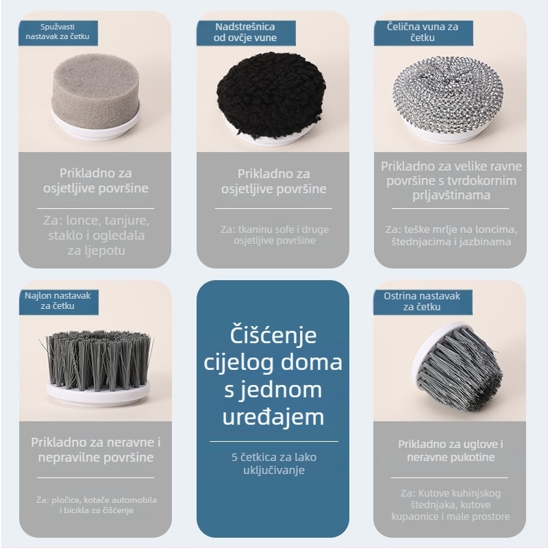 Winning četka za čišćenje – plastika, kućni alat za čišćenje, izdano 2023