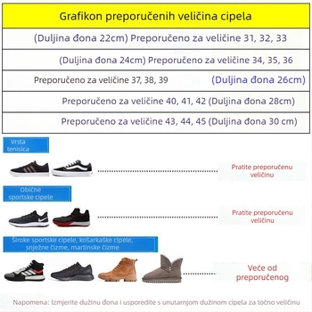 Silikonske navlake za obuću za muškarce i žene, vodootporne, protuklizne, otporne na habanje, debeljene.