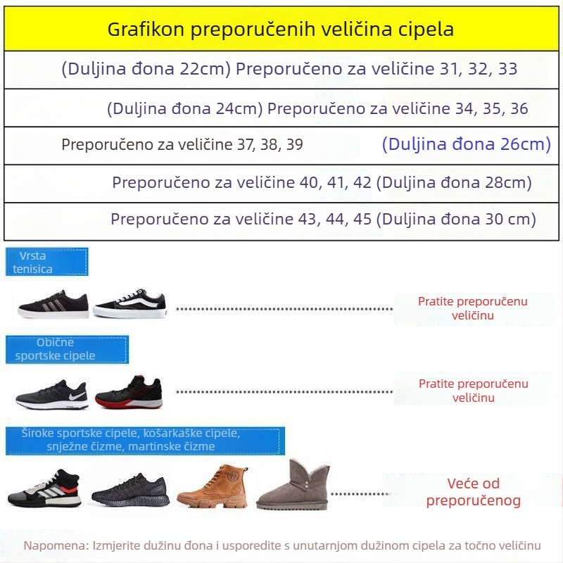 Silikonske navlake za obuću za muškarce i žene, vodootporne, protuklizne, otporne na habanje, debeljene.
