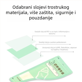 Safety vrećice za skladištenje mlijeka u prahu, jednokratne, prenosne za majčino mlijeko i formulu, 32 vrećica u kutiji, pogodno od rođenja do 3 godine