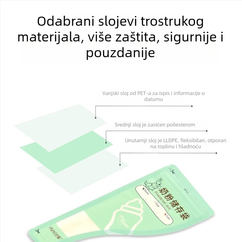 Safety vrećice za skladištenje mlijeka u prahu, jednokratne, prenosne za majčino mlijeko i formulu, 32 vrećica u kutiji, pogodno od rođenja do 3 godine
