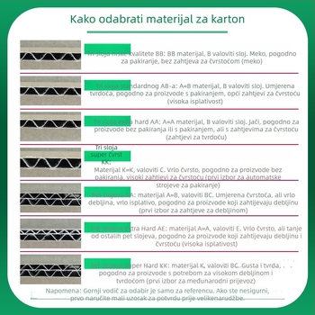 Pet slojevita kvadratna kartonska kutija od valovitog kartona, 7 mm debljina, 230 GSM, za opću e-trgovinu