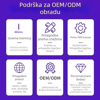 Pakiranje hrane za kućne ljubimce u limenoj konzervi, kružna metalna posuda s mogućnostima prilagođenog tiska (embossing, mat sjaj, UV, sitotisak, laser)