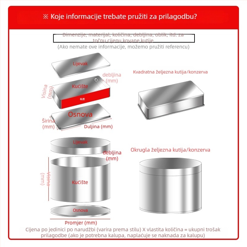Pakiranje hrane za kućne ljubimce u limenoj konzervi, kružna metalna posuda s mogućnostima prilagođenog tiska (embossing, mat sjaj, UV, sitotisak, laser)