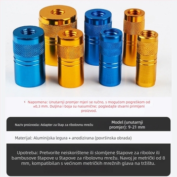 8 mm adapter za štap za pecanje – DIY vijčani konektor za vlastoručno izrađenu mrežu za pecanje