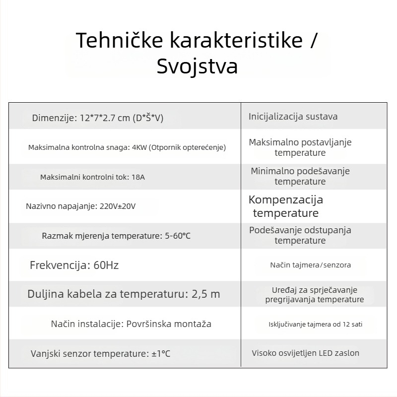 Termostat s digitalnim zaslonom za električni grijani film – inteligentna regulacija temperature, 0–60°C, ±2°C, 220V kabelska instalacija