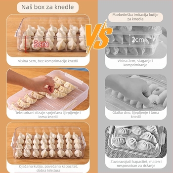 Višeslojna kutija za knedle za kućni frižider, plast za prehranu, velika kapacitа zamrzivača
