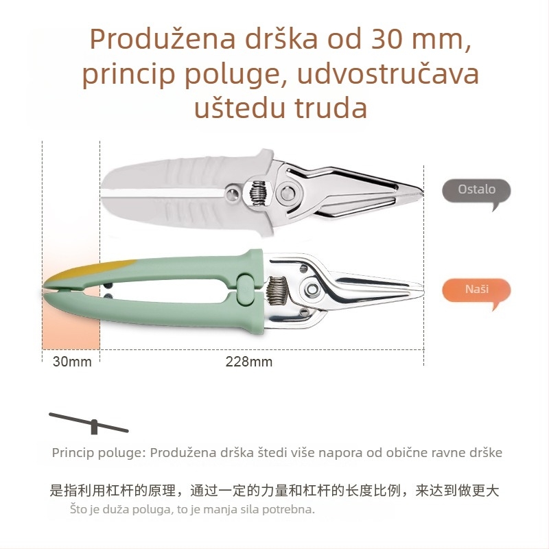 Kuhinjske škarice od nehrđajućeg čelika s oštricama za kosti; višenamjenski kuhinjski alat za ribu, povrće, pečeno meso i živinu, s ugrađenim skladištem.