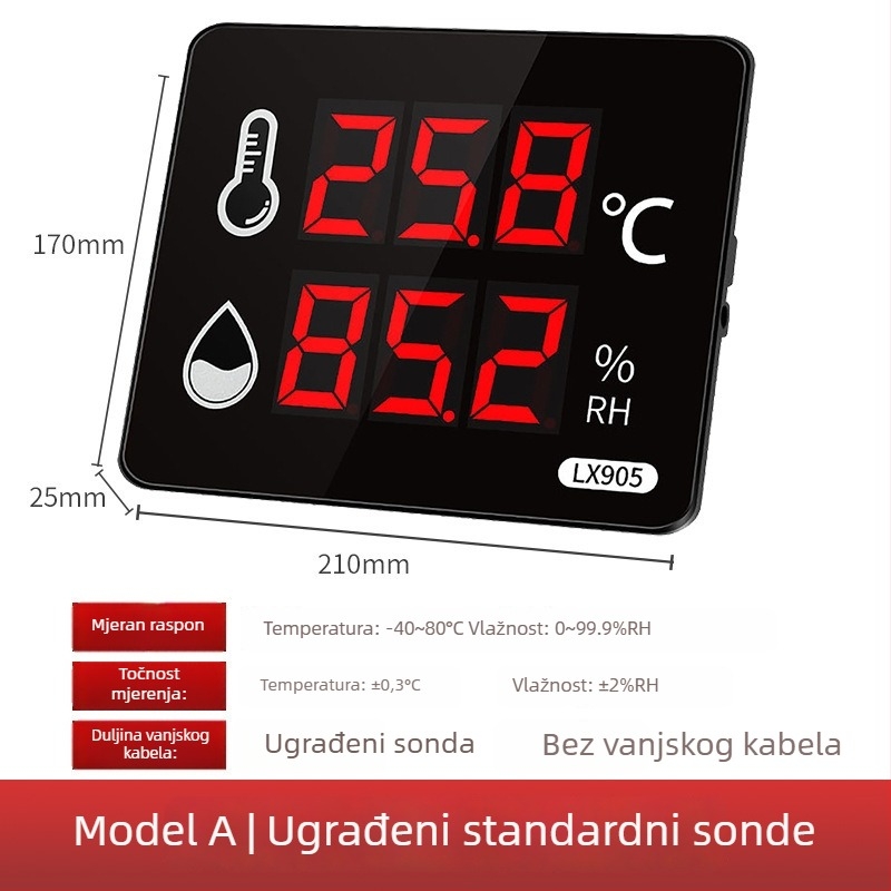 Industrijski visokoprecizni registrator temperature i vlage za unutarnju upotrebu u tvornici; napajanje iz mreže; kompatibilan s privatnom oznakom