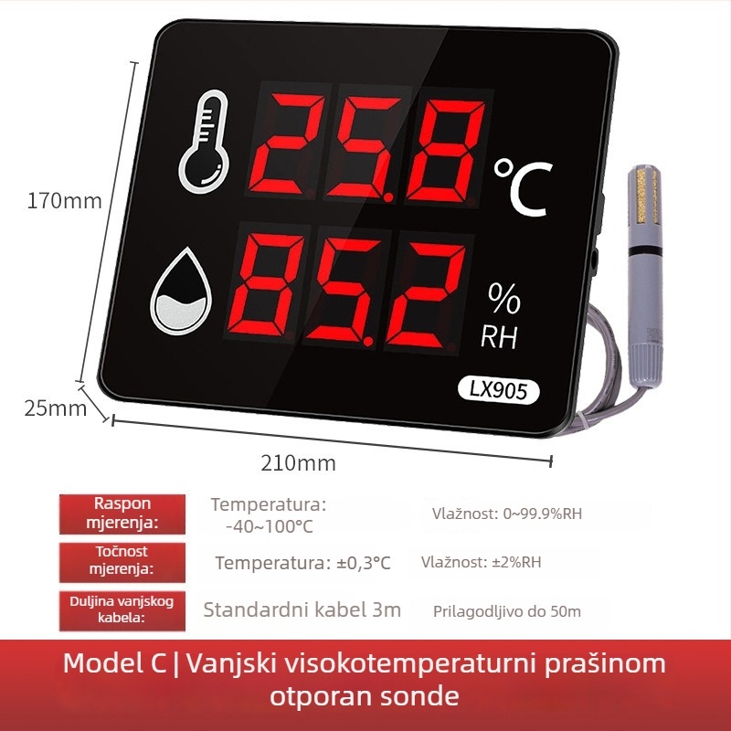 Industrijski visokoprecizni registrator temperature i vlage za unutarnju upotrebu u tvornici; napajanje iz mreže; kompatibilan s privatnom oznakom