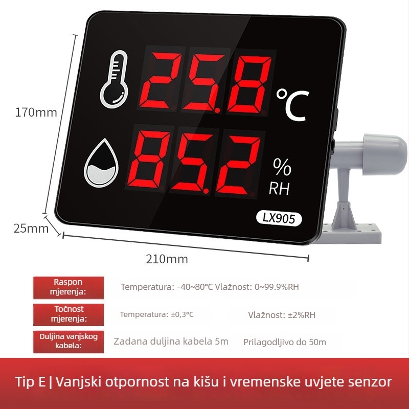 Industrijski visokoprecizni registrator temperature i vlage za unutarnju upotrebu u tvornici; napajanje iz mreže; kompatibilan s privatnom oznakom