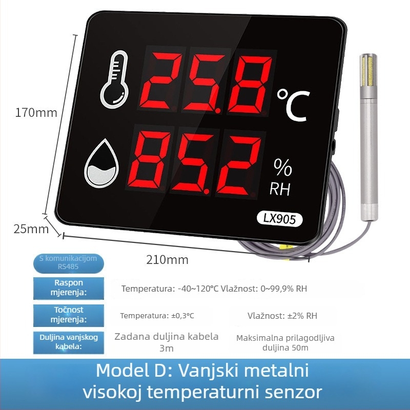 Industrijski visokoprecizni registrator temperature i vlage za unutarnju upotrebu u tvornici; napajanje iz mreže; kompatibilan s privatnom oznakom