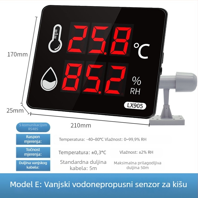Industrijski visokoprecizni registrator temperature i vlage za unutarnju upotrebu u tvornici; napajanje iz mreže; kompatibilan s privatnom oznakom