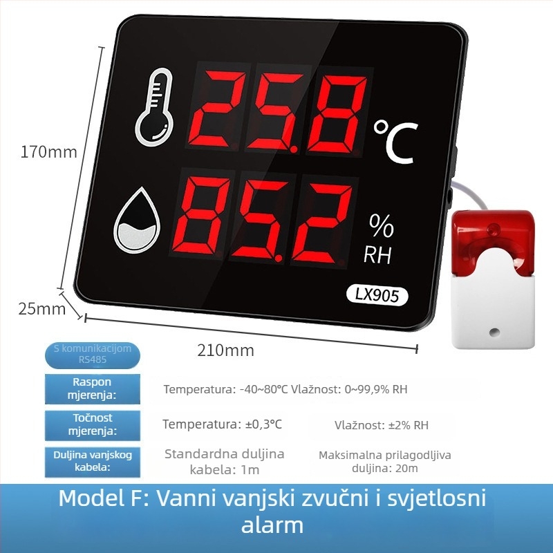 Industrijski visokoprecizni registrator temperature i vlage za unutarnju upotrebu u tvornici; napajanje iz mreže; kompatibilan s privatnom oznakom