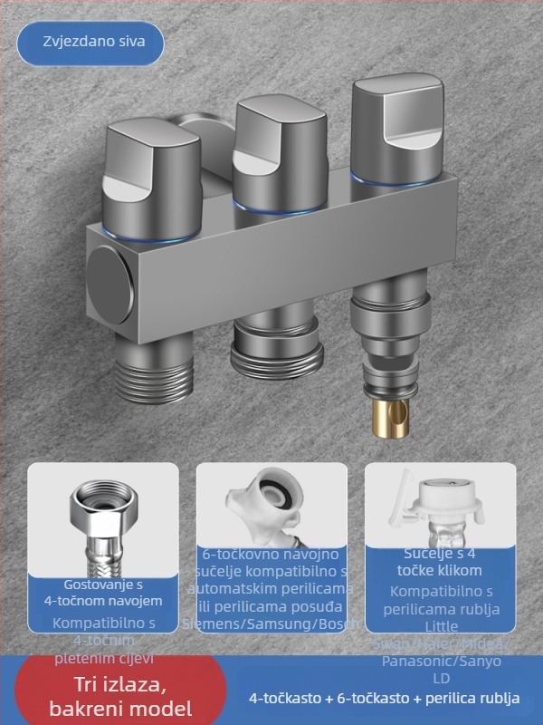 Bakarni kutni ventil s tri kontrole, četverostrani miješalnik s tri izlaza
