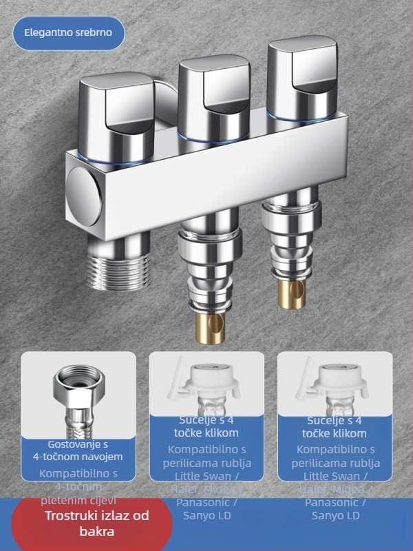 Bakarni kutni ventil s tri kontrole, četverostrani miješalnik s tri izlaza