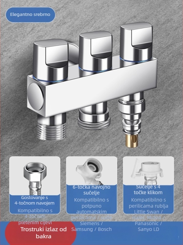 Bakarni kutni ventil s tri kontrole, četverostrani miješalnik s tri izlaza