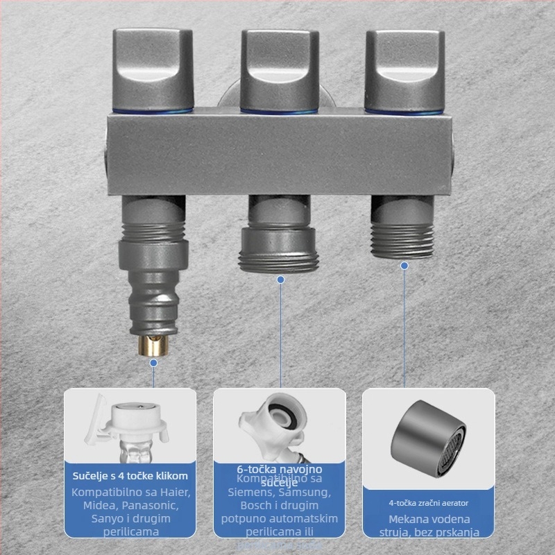 Bakarni kutni ventil s tri kontrole, četverostrani miješalnik s tri izlaza