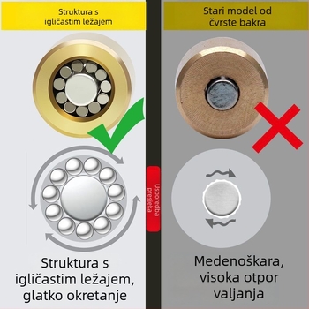 Rolka za klizna vrata, starinski dizajn, nehrđajući čelik, tip 88-80, za klizna vrata i prozore