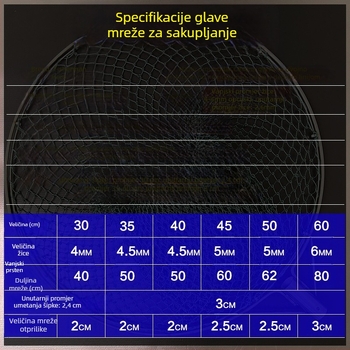 Ručni izradeni ribolovni mreža s glavom od nehrđajućeg čelika i dvostrukim prstenom, otporna na habanje, za lov ribe i pataka