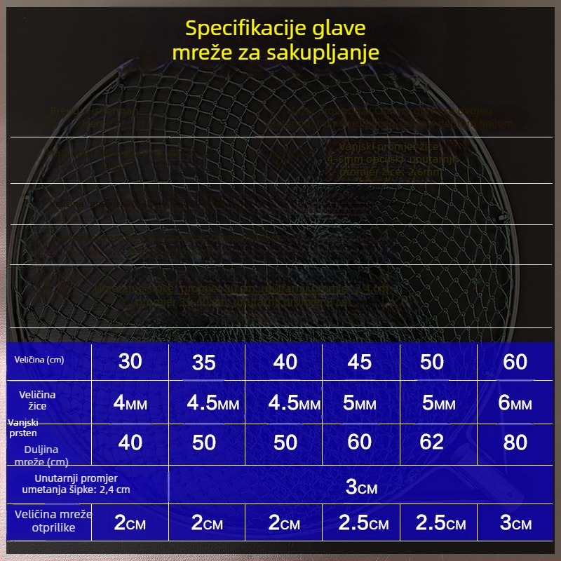 Ručni izradeni ribolovni mreža s glavom od nehrđajućeg čelika i dvostrukim prstenom, otporna na habanje, za lov ribe i pataka