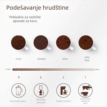Mlin za kavu i mlin za papar, 304 nehrđajući čelik, moderni minimalistički dizajn, 24 komada u kutiji