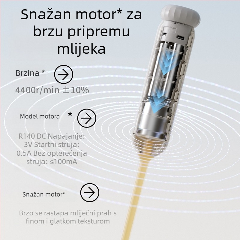 Električni miješac praha za bebu, dvostrane glave, kutija za pohranu, baterija, antibakterijski PP materijal (99.9%)