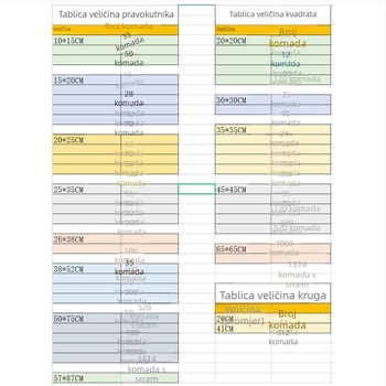 Drveni pložni puzzle — prilagodljiv 500/1000 dijelova, DIY s vlastitim crtežima