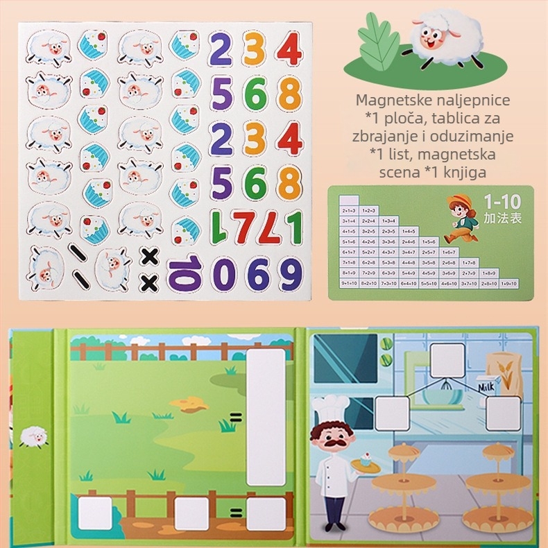 Naučna igračka za dekompoziciju brojeva u matematici — aritmetika do 10, papirnata igračka u blister pakiranju, za uzrast 4–6 godina