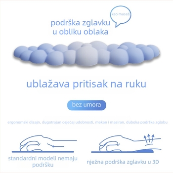 Podložka za zglob, dvostruka pjena (serija Cloud), otporna na habanje, za ured