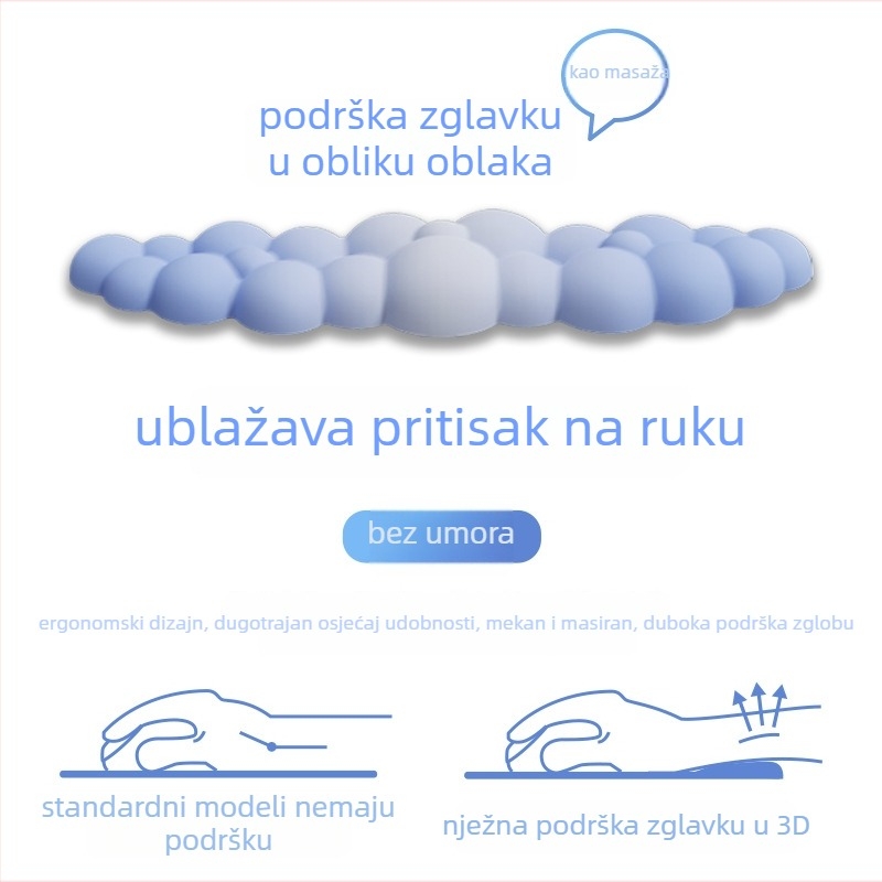 Podložka za zglob, dvostruka pjena (serija Cloud), otporna na habanje, za ured