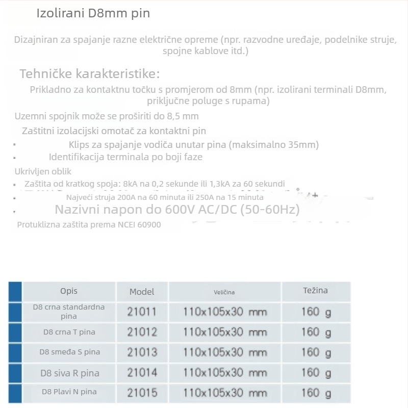 Weienke D8mm izolacijski pin za kabel – Power Construction, za rad pod naponom, artikl 4018
