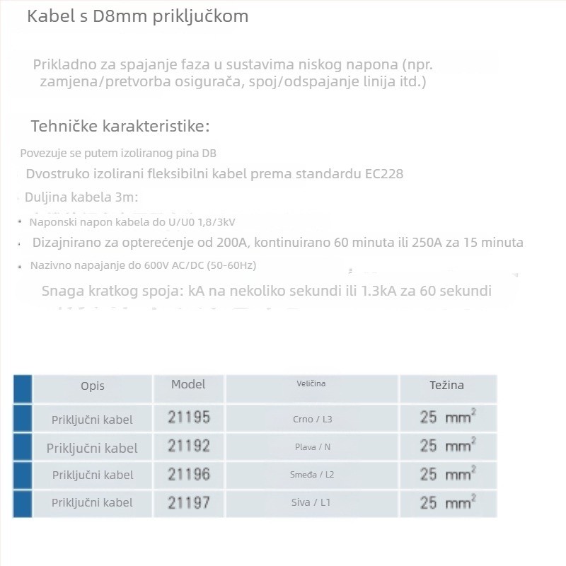 Weienke D8mm izolacijski pin za kabel – Power Construction, za rad pod naponom, artikl 4018