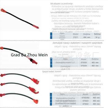 Električni spojni kabel 35 mm2 • Weienke • Power Construction • artikl 4018 • za rad pod naponom