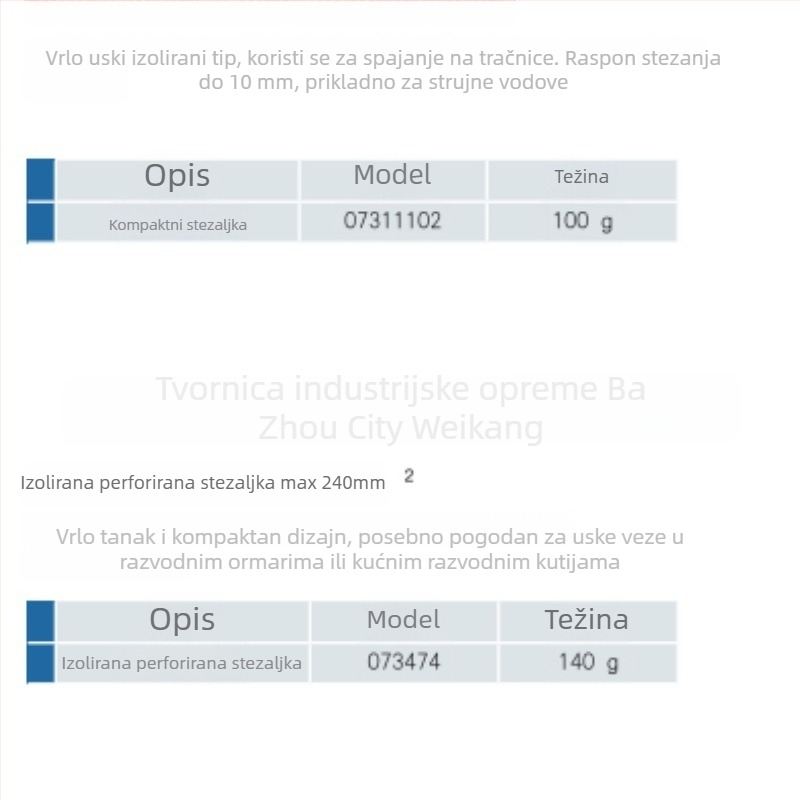 Izolacijska probijna stezaljka za kabel za električni ormar u uskim prostorima – Weienke, Power Construction, 4018, za rad uživo