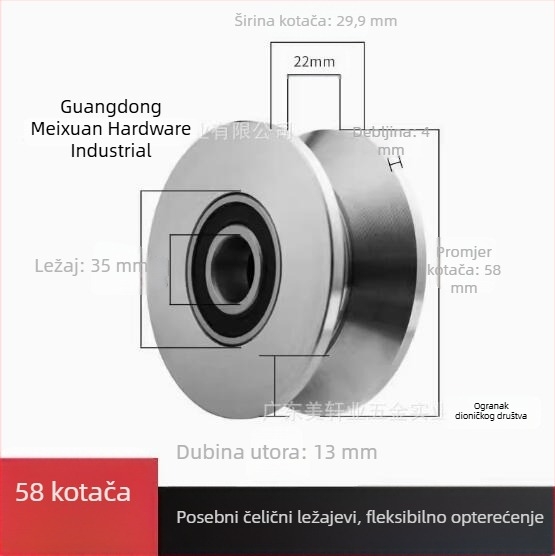 Meixuan Industry industrijski ležaj s jednim točkom iz nehrđajućeg čelika (201/304), tipovi H/V/U, vodilice kolica za klizna vrata i strojeve