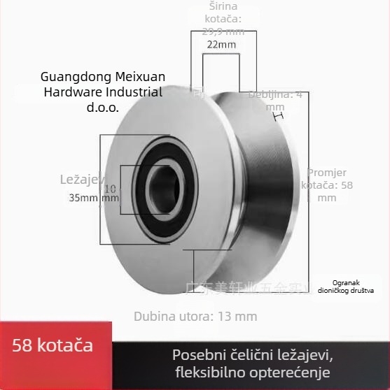 Meixuan Industry industrijski ležaj s jednim točkom iz nehrđajućeg čelika (201/304), tipovi H/V/U, vodilice kolica za klizna vrata i strojeve