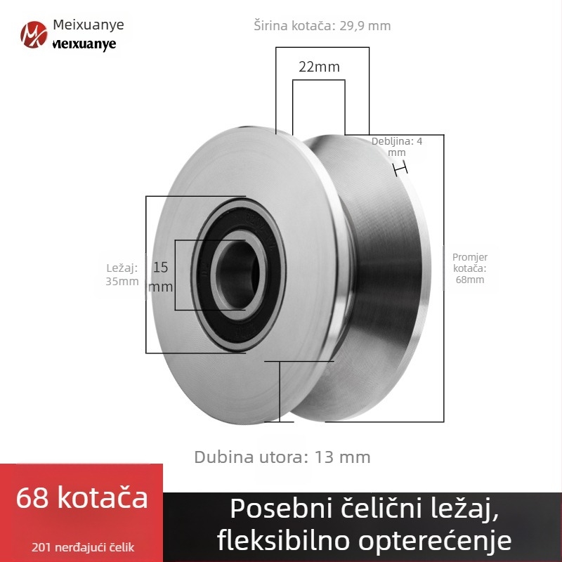Meixuan Industry industrijski ležaj s jednim točkom iz nehrđajućeg čelika (201/304), tipovi H/V/U, vodilice kolica za klizna vrata i strojeve