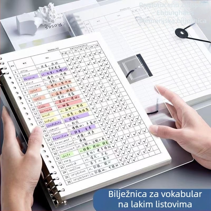 Think Forward A5 Zamjenski core za listove s mrežom i vodoravnim linijama, Dowling papir, 26/20/30 rupe